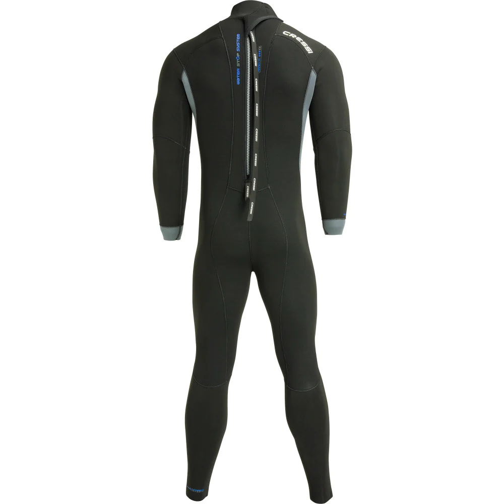 Fast 7 mm Man - Image 3